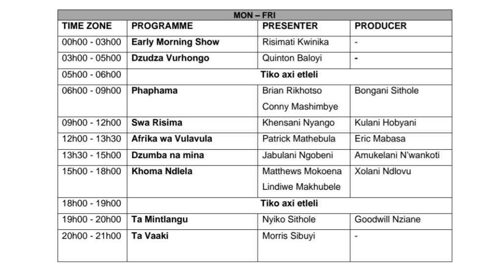 Munghana Lonene have announced its 2023-2024 Line-up